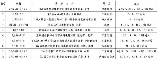 在今天凌晨进行的第5轮欧冠小组赛，米兰主场1-3负于多特蒙德。